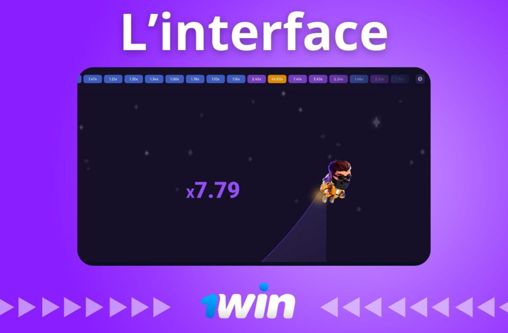 Analyse de l'interface de Lucky Jet sur 1Win au Bénin.
